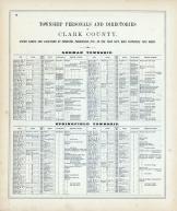 Clark County Patrons Directory 1, Clark County 1875